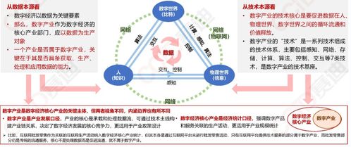 洞察中國數(shù)字產(chǎn)業(yè)發(fā)展 劉權(quán)副總工程師解讀網(wǎng)絡(luò)技術(shù)研究的內(nèi)涵與實踐路徑