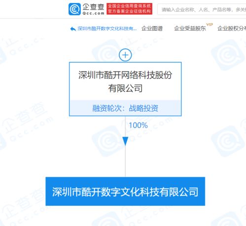 酷開網絡新設數字科技公司，加碼數字與網絡技術研發